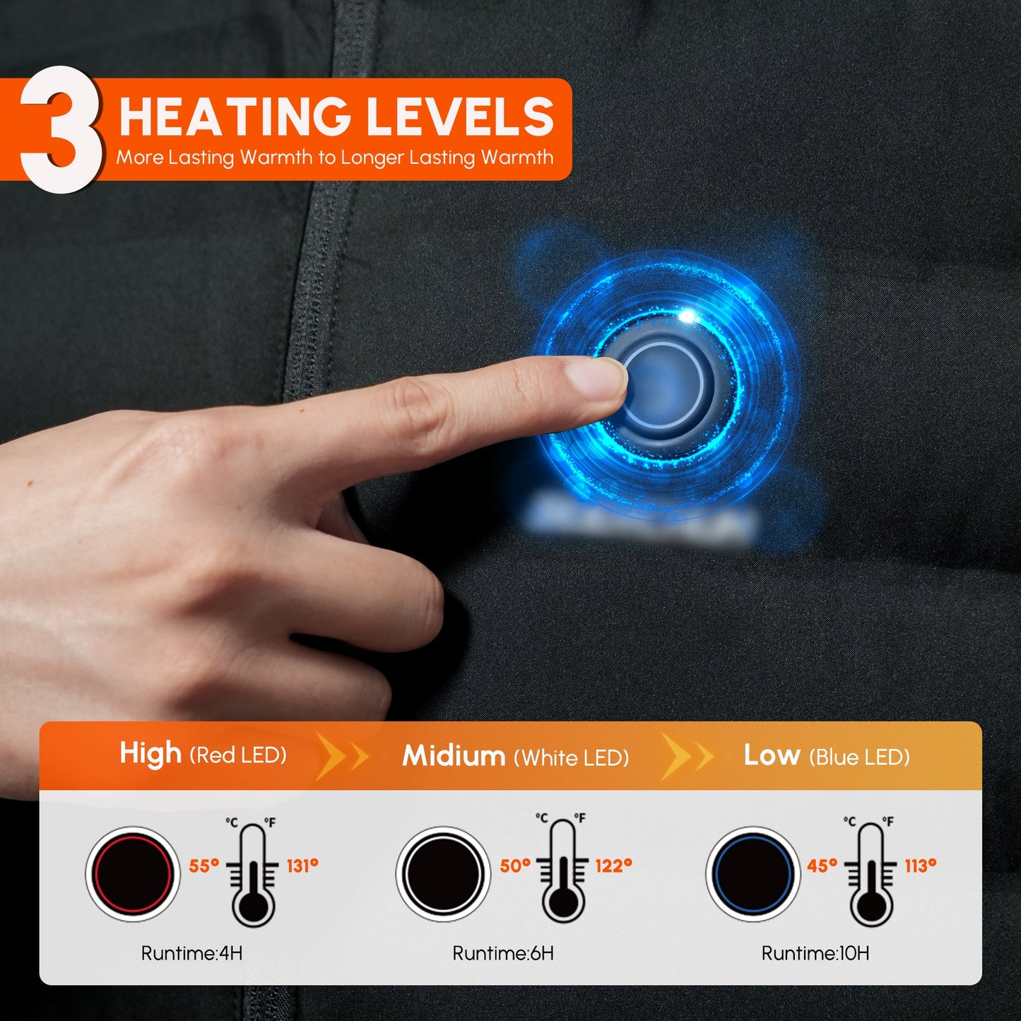 Heated Vest for Kids β 6-Zone Warmth with Battery Pack Included π₯π§π§