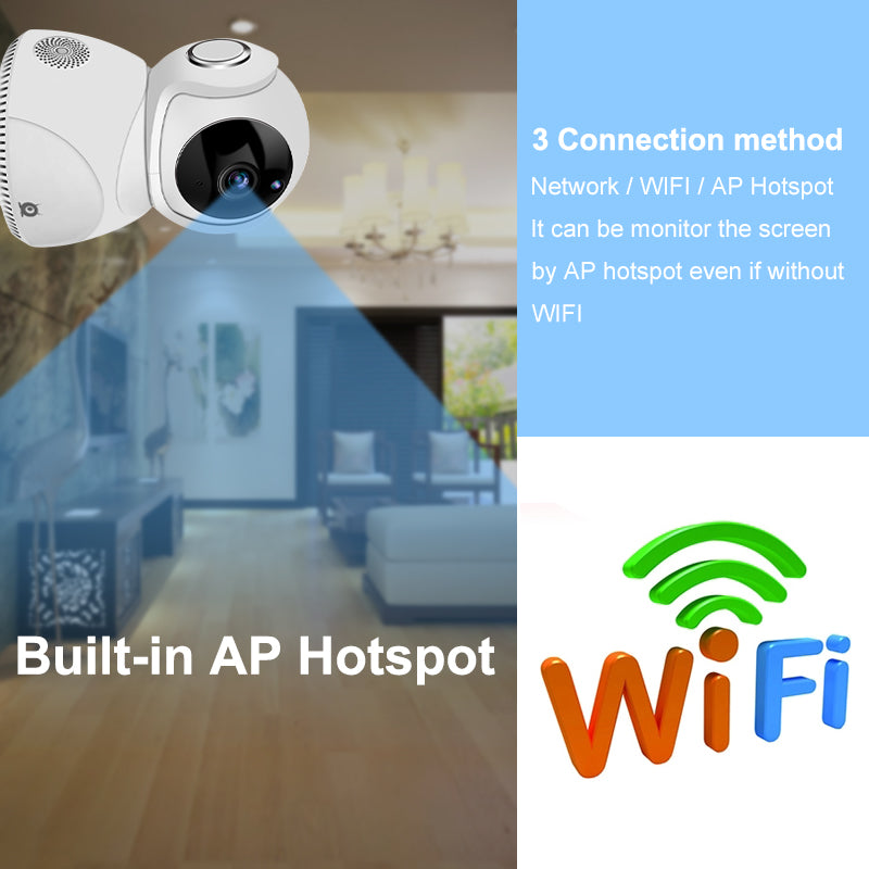 📹 HD 1080P 360° Panoramic PTZ Wireless WiFi Camera