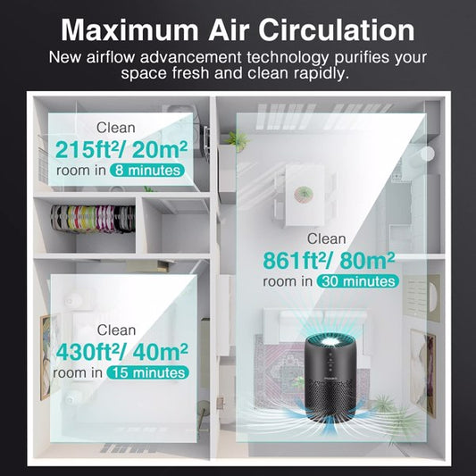 π¬οΈ Pure Air, Cozy Calm | H13 HEPA Air Purifier