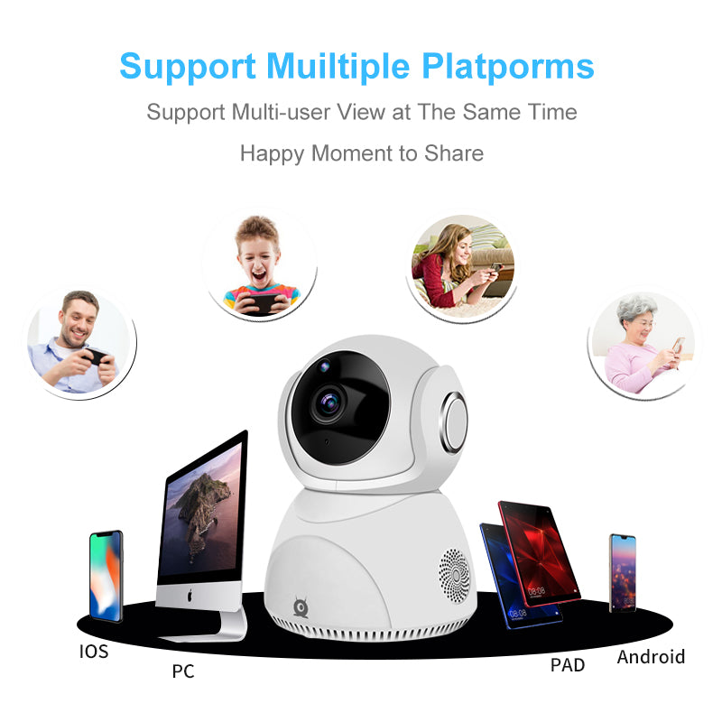📹 HD 1080P 360° Panoramic PTZ Wireless WiFi Camera