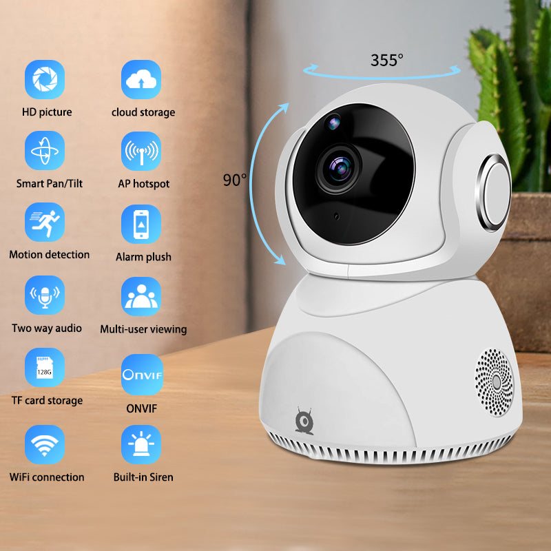 📹 HD 1080P 360° Panoramic PTZ Wireless WiFi Camera